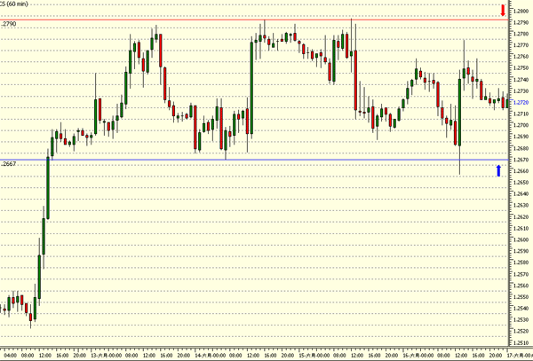 0617chf.gif