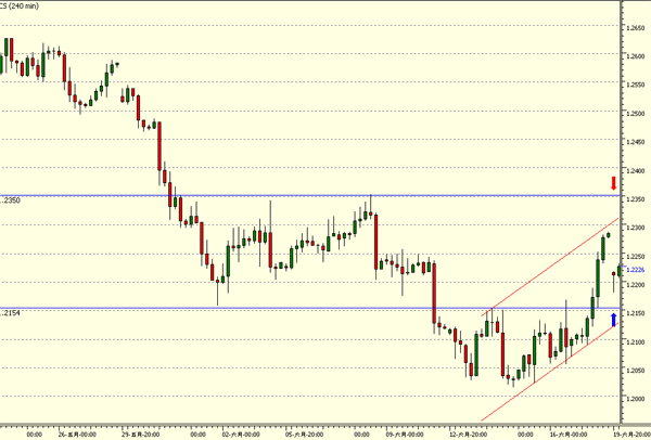 0620eur.gif