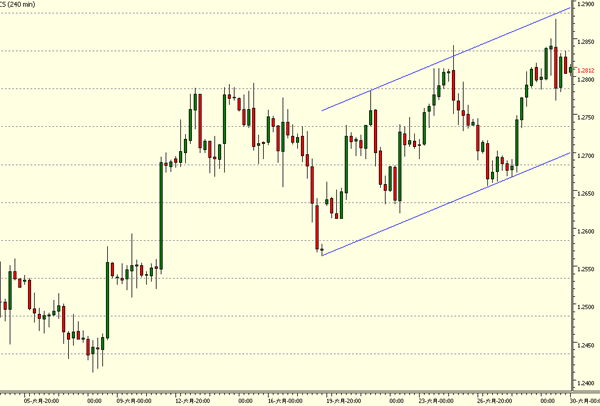 0630chf.gif