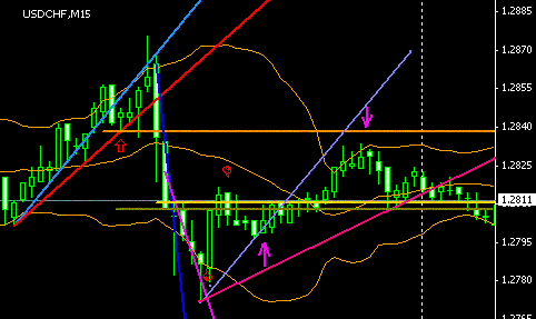 CHF15M.GIF