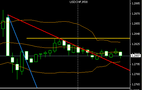 CHF30M.GIF