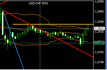 CHF30M.GIF