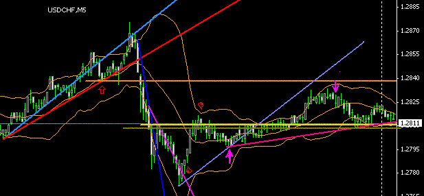 CHF5M.GIF