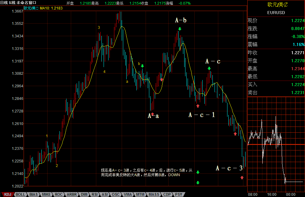 eur－DOWN(6.5).GIF