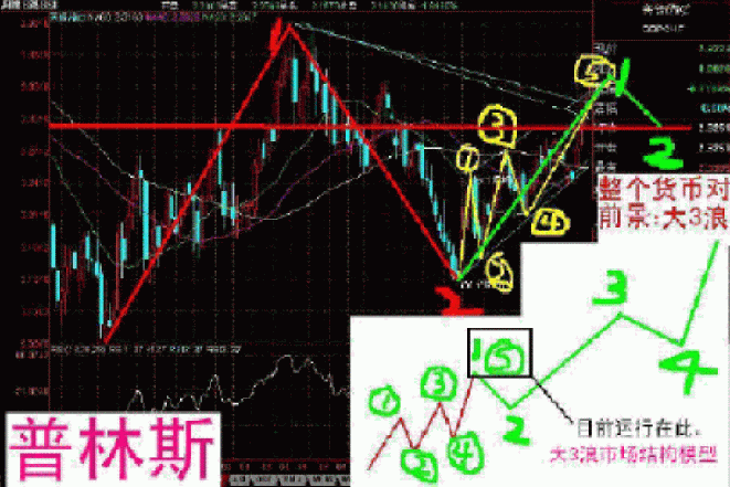 bangruizhou.gif