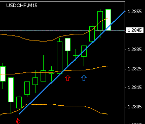 chf15M.GIF