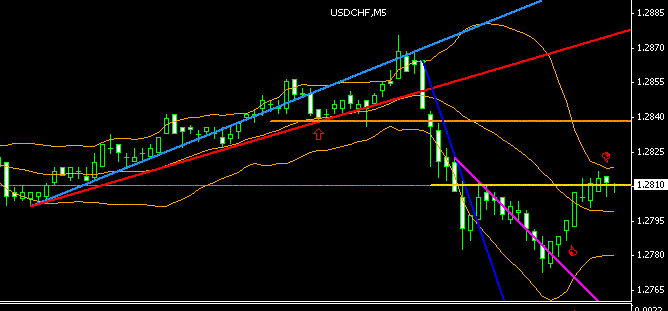 chf5M.GIF