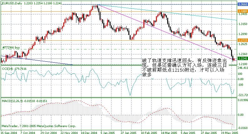 eur1(1).gif