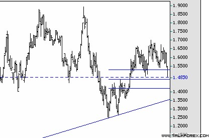 eurcad.jpg