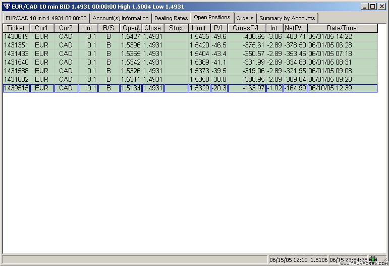 eurcad.JPG