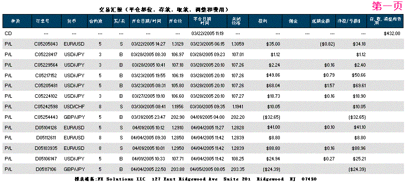 报表第一页.GIF