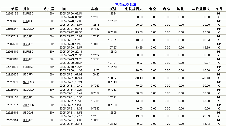 未命名1.gif