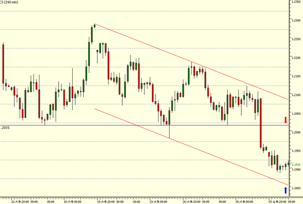 0705eur.gif