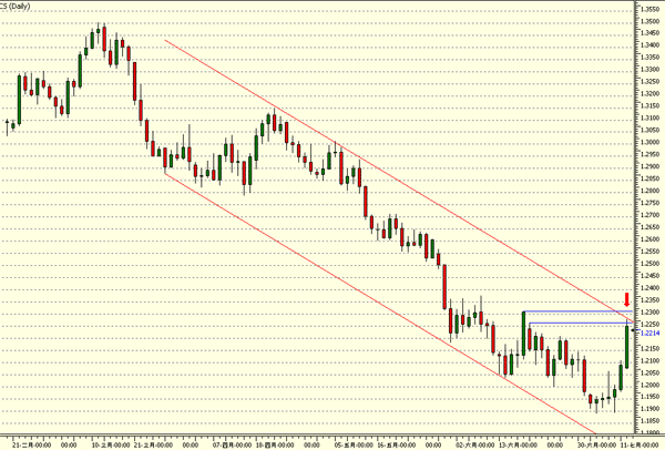 0713eur.gif