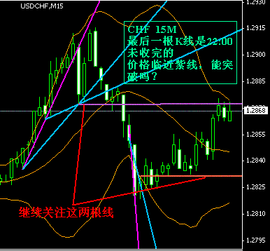 CHF15M-2.GIF