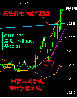 CHF1M-1.GIF