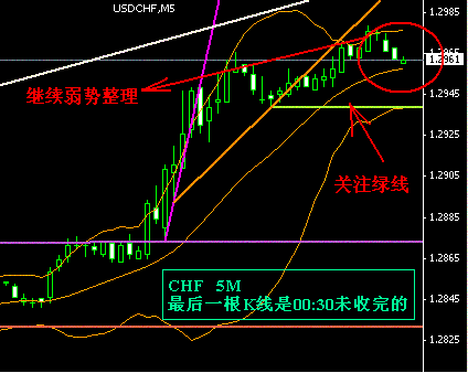 CHF5M-6.GIF