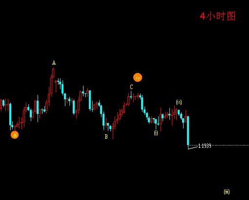 eurusd240.gif