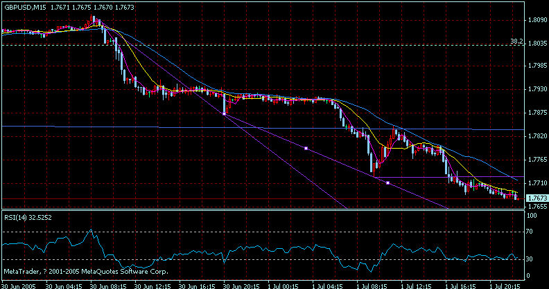 gbpusd.gif