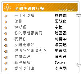 全球华语排行榜.gif