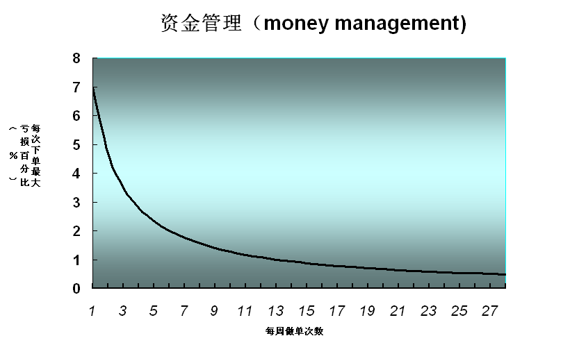 未标题-1.gif