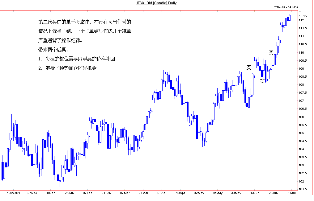 我本近视.GIF