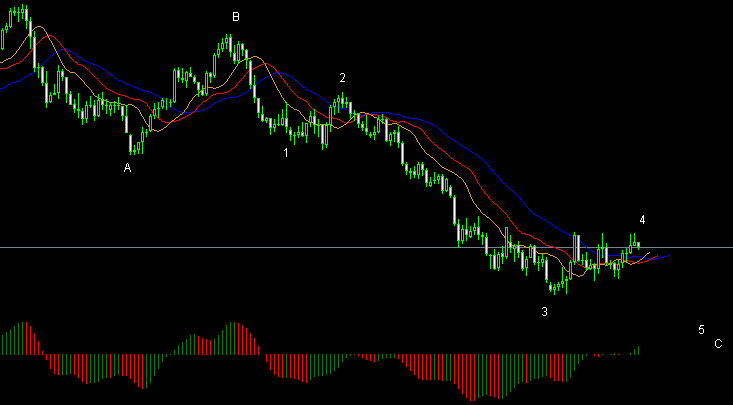 EURUSD0-803_gvK6HU9xB1XX.gif