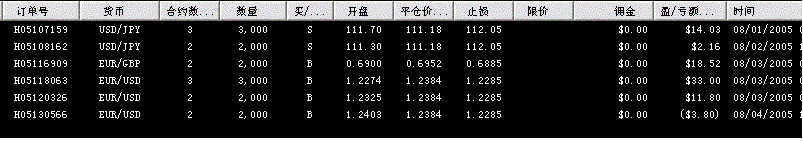 08.04持仓.GIF