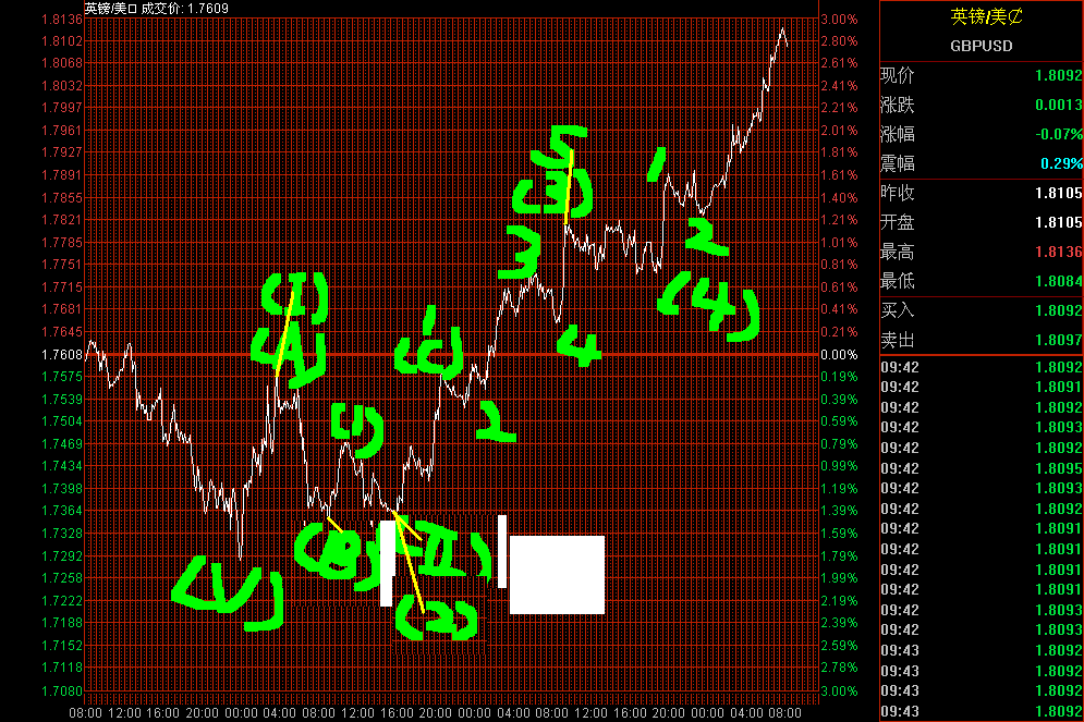 gbp3.GIF