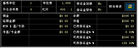 初始帐户.GIF