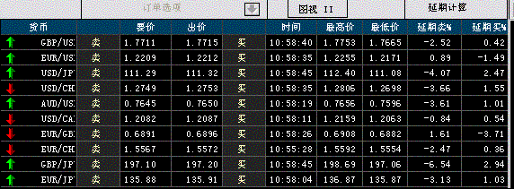 利息.GIF