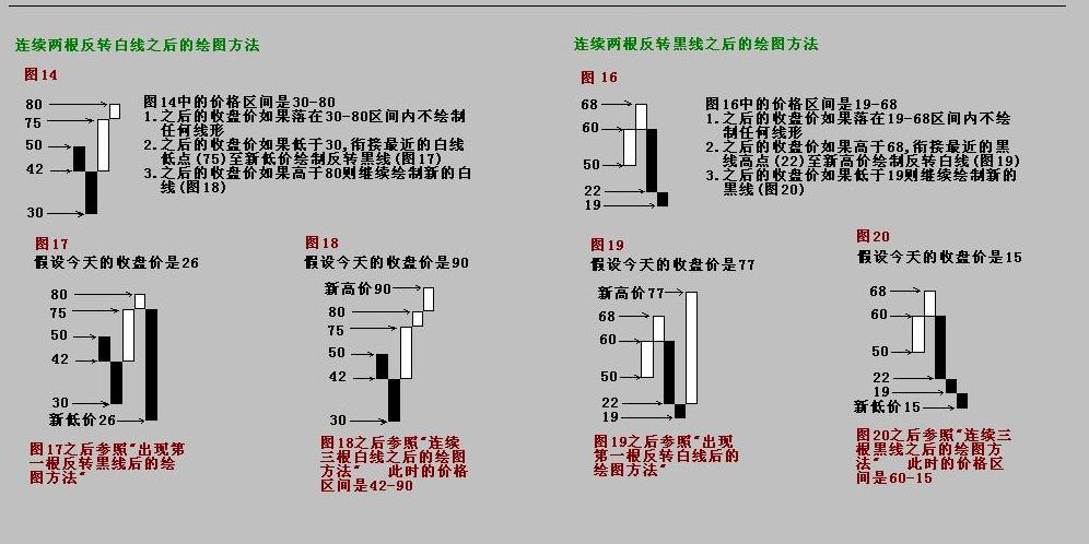 三值图的绘制方法05.JPG