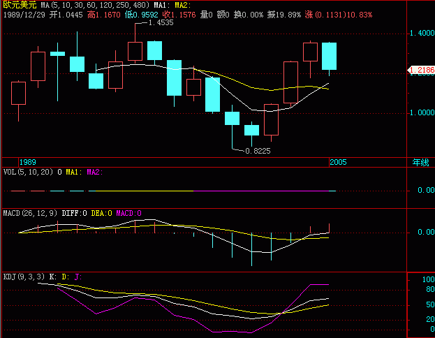 eur年1.gif