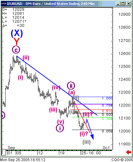 eur-intraday5.gif