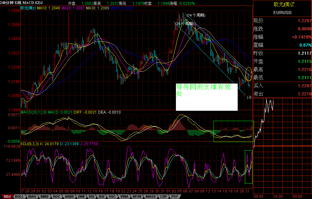 eur0921.gif