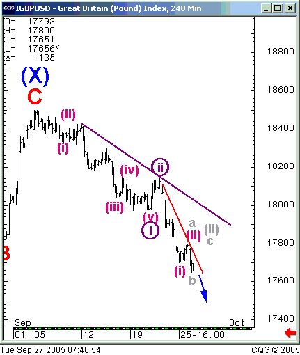 gbp-intraday.gif