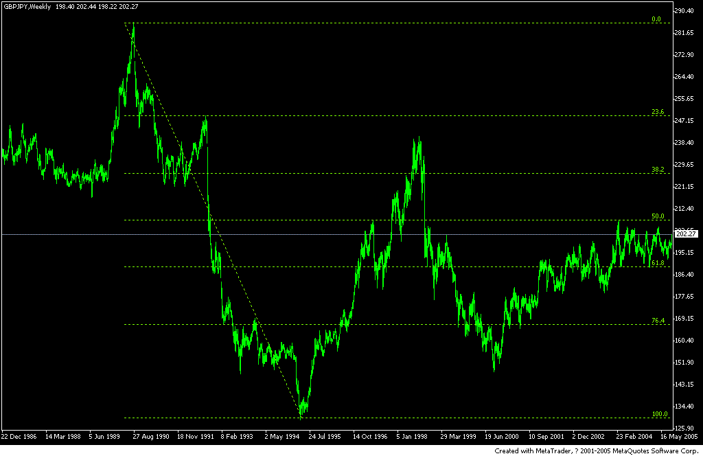 gbpjpy2.GIF