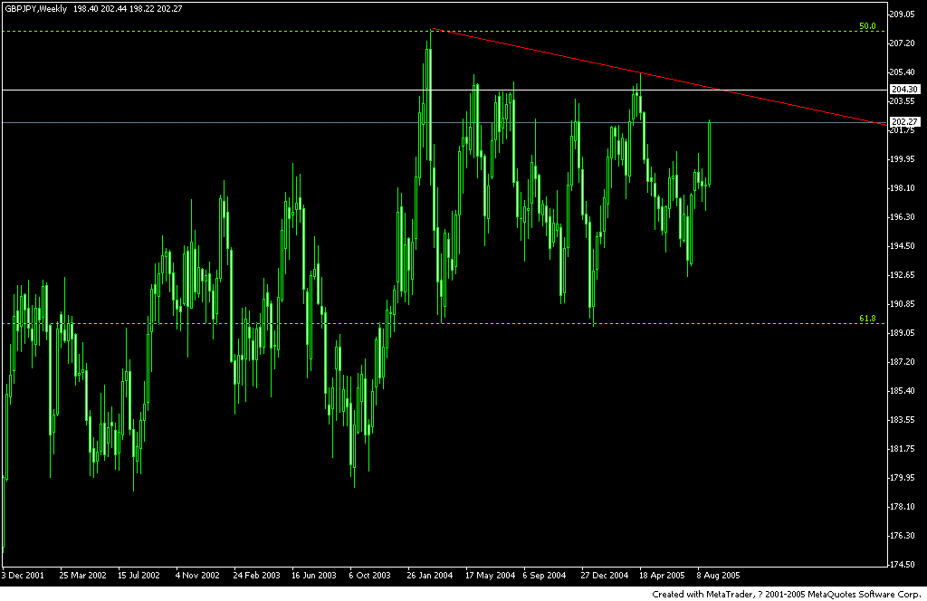 gbpjpy.GIF