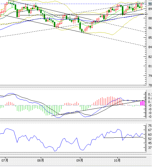 $Index2.GIF