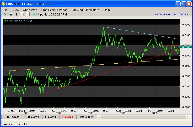EUR-GBP.JPG