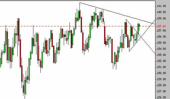 EURJPY.jpg