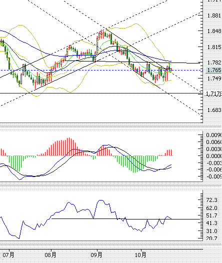 GBP2.GIF