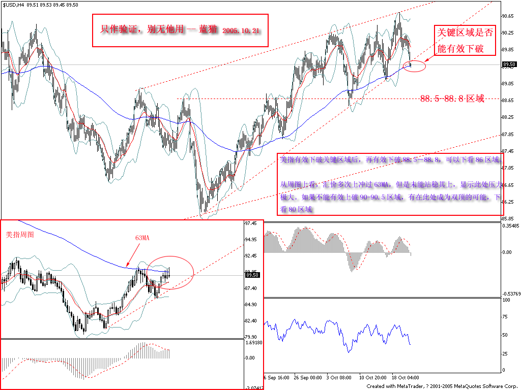 USD.gif