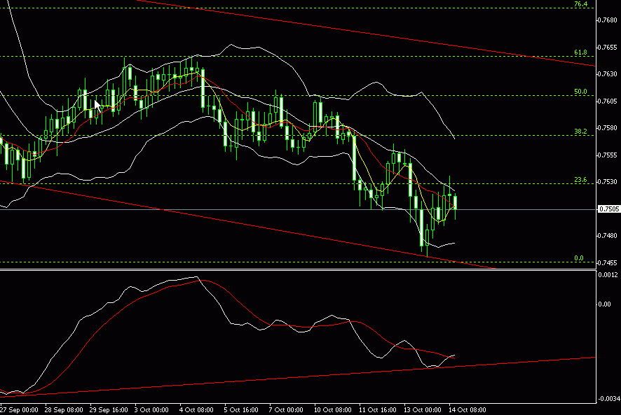 aud.gif