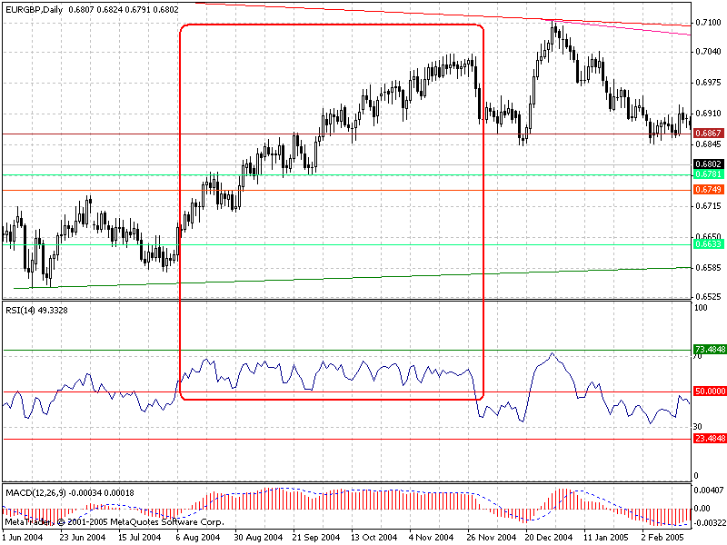 ec-bp-d-10-29-05-i.GIF