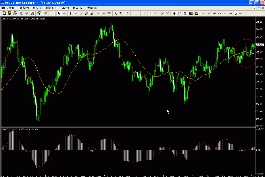 gbpjpy1018.gif