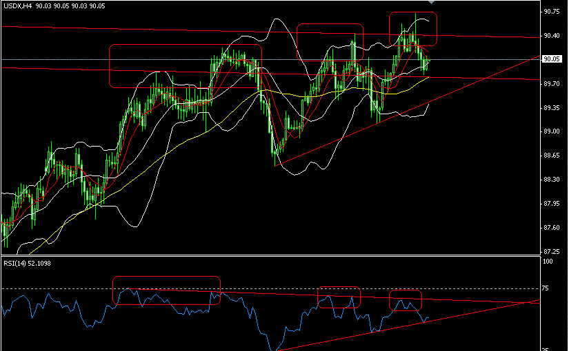 usdx4H.GIF