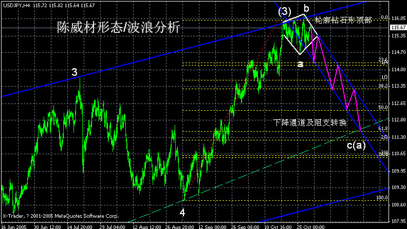 日元4小时.gif