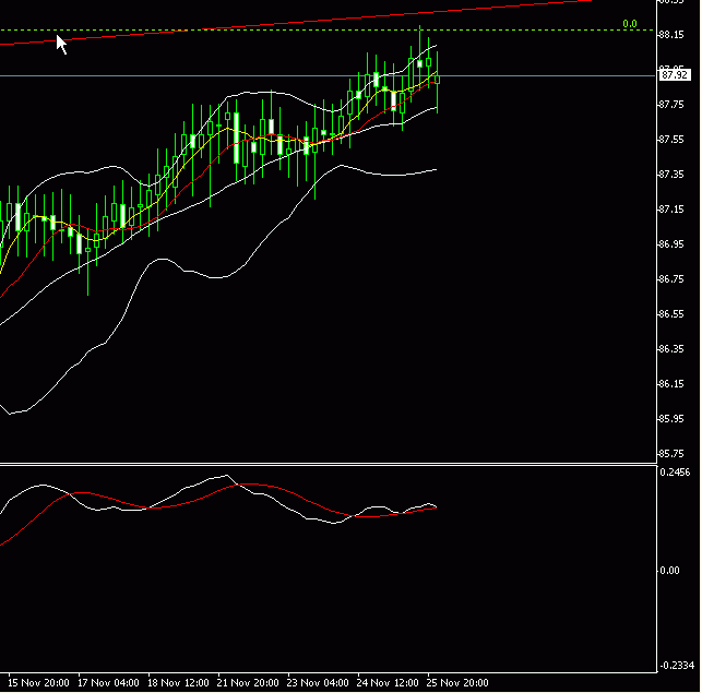 AUDJPY4H.GIF