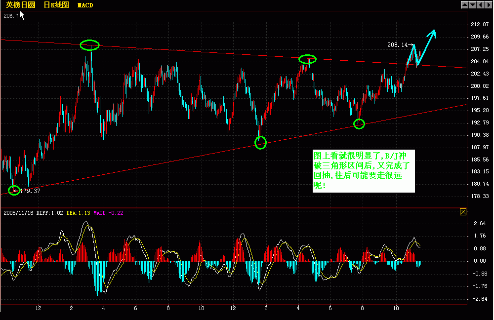 BB_JPY_D_16_11.gif